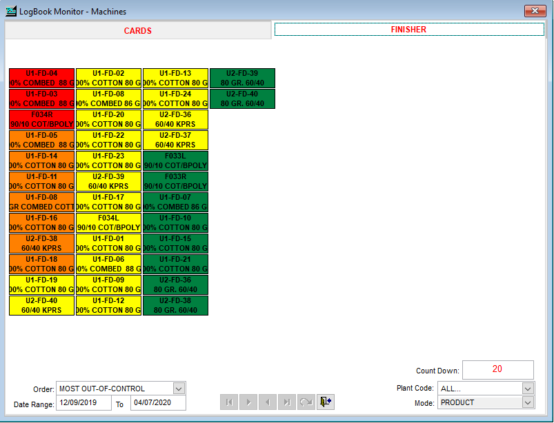 LogBook-Monitor (SPC)